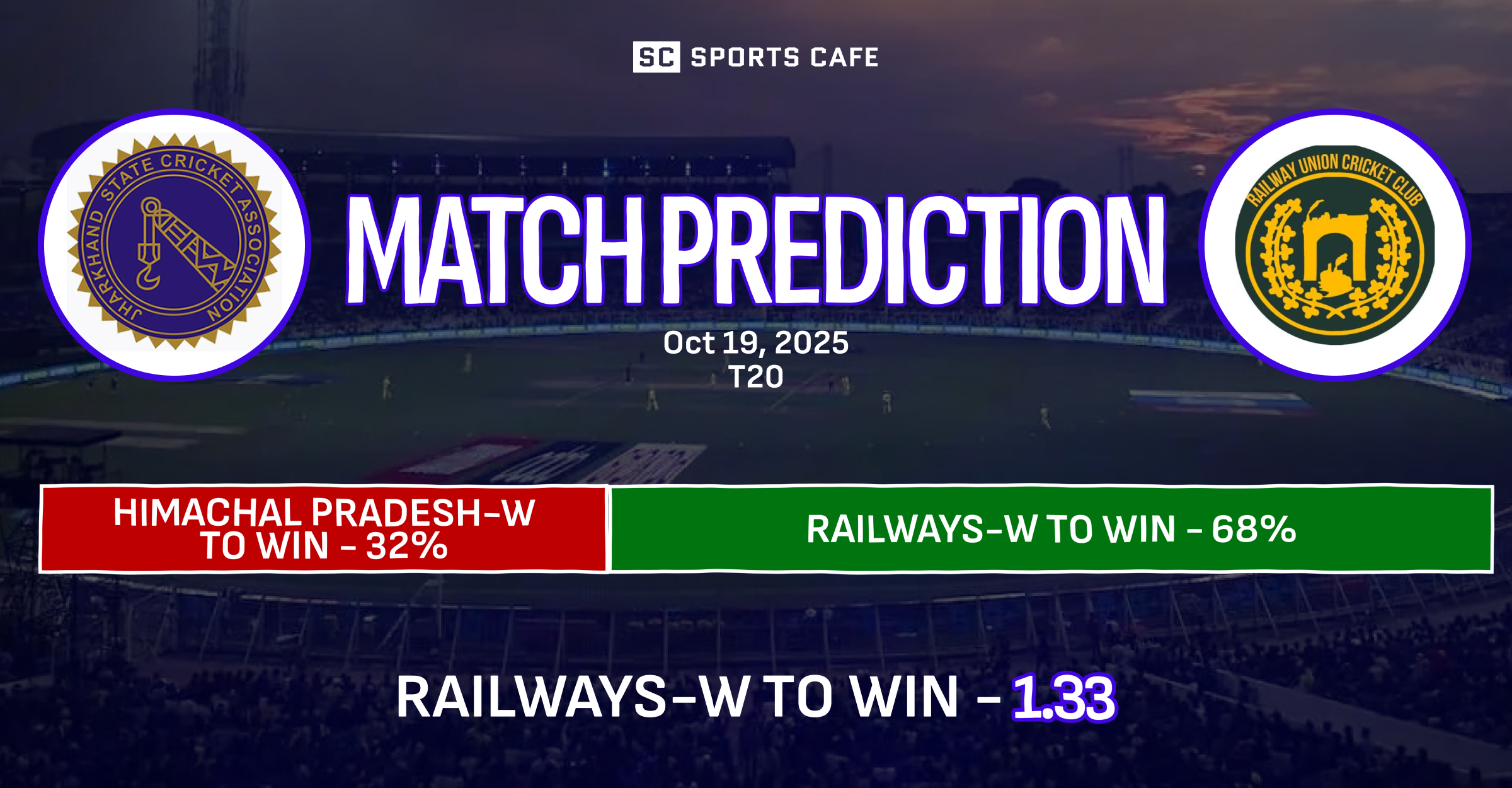 Jharkhand Women vs Railways Women